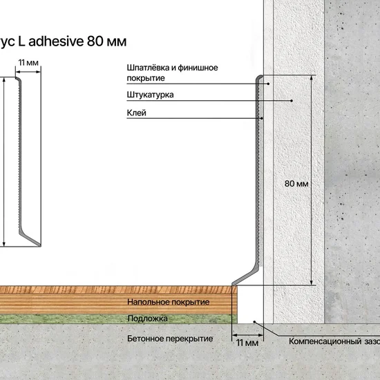 Алюминиевый плинтус клеевой ADHESIVE 60
