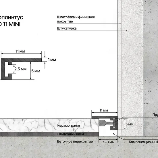 Микроплинтус Micro 11