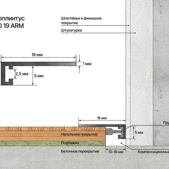 Микроплинтус Micro 19 ARM
