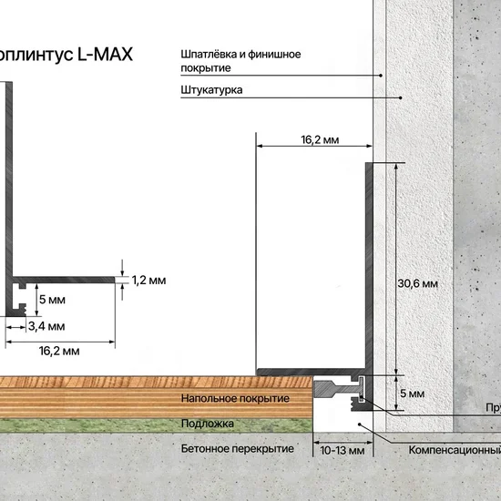 Микроплинтус Micro L MAX